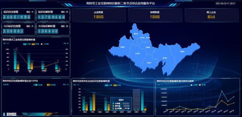 工業(yè)產(chǎn)品升級與數(shù)字身份證 湖北移動異構(gòu)數(shù)據(jù)平臺助力企業(yè)數(shù)智化轉(zhuǎn)型