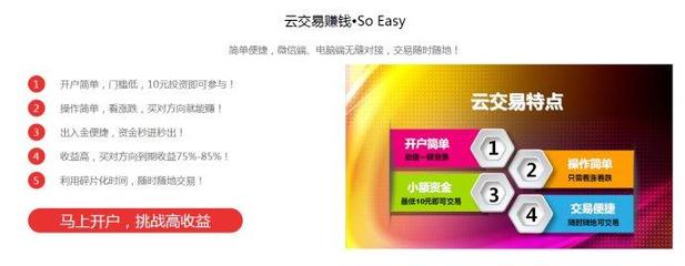 【沒錯 互聯(lián)網云交易日賺上萬不是夢】價格,廠家,金融服務-搜了網
